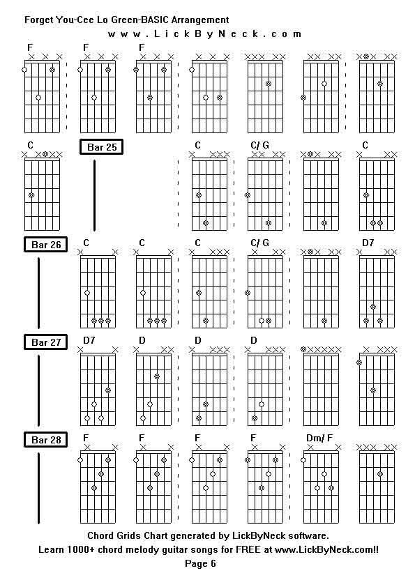 Chord Grids Chart of chord melody fingerstyle guitar song-Forget You-Cee Lo Green-BASIC Arrangement,generated by LickByNeck software.